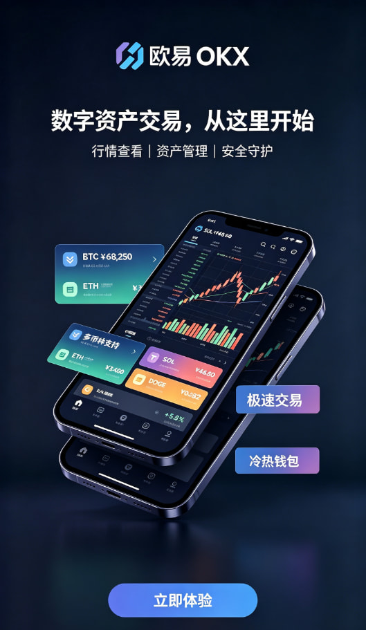 欧交易所app新手上手